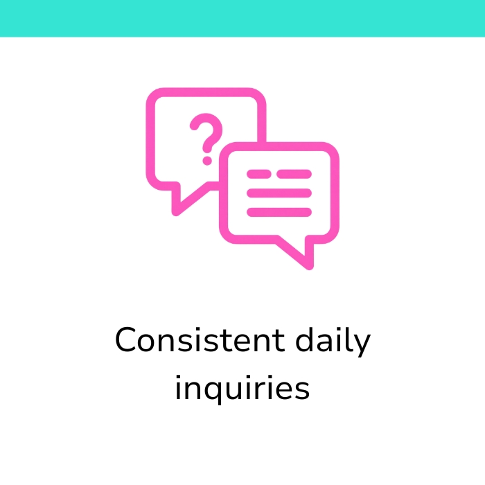 Consistent daily enquiries